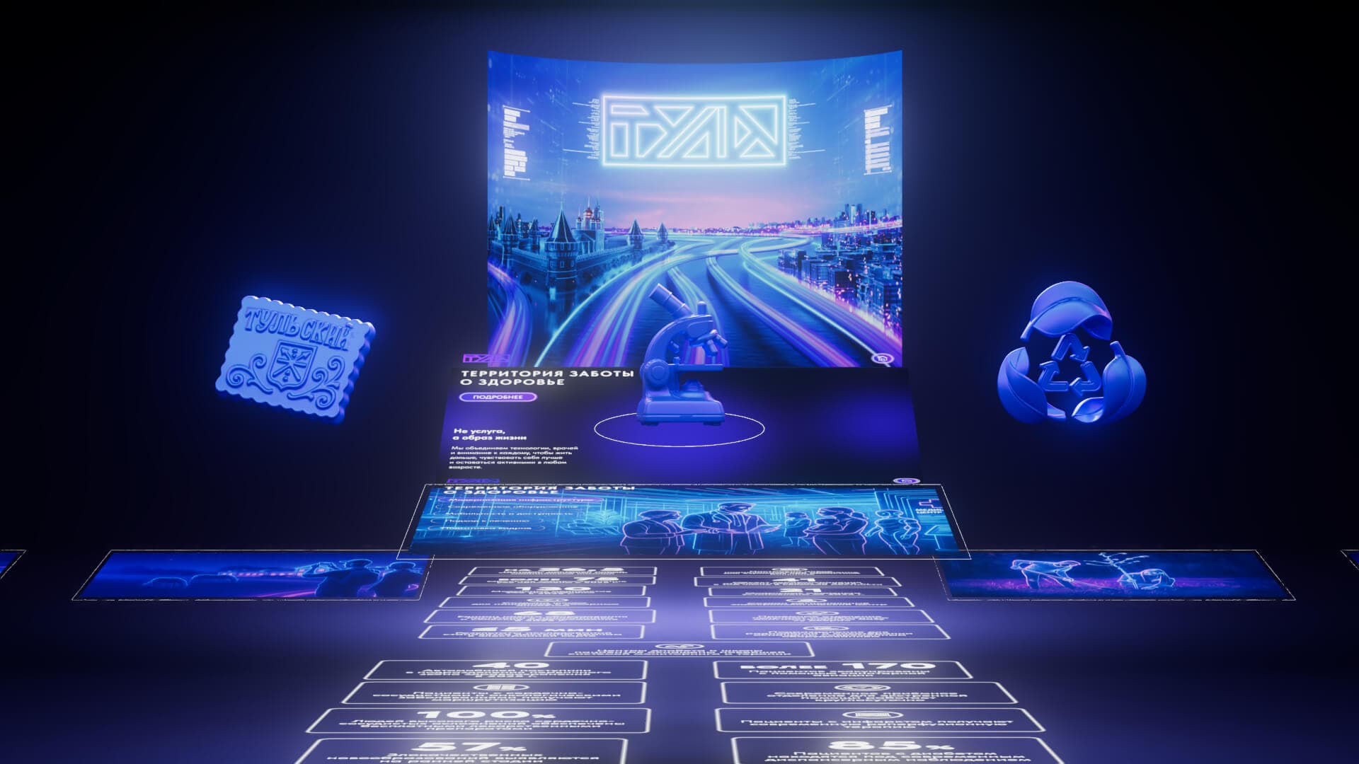 Изображение 2 - Регион-2030. Платформа Будущего