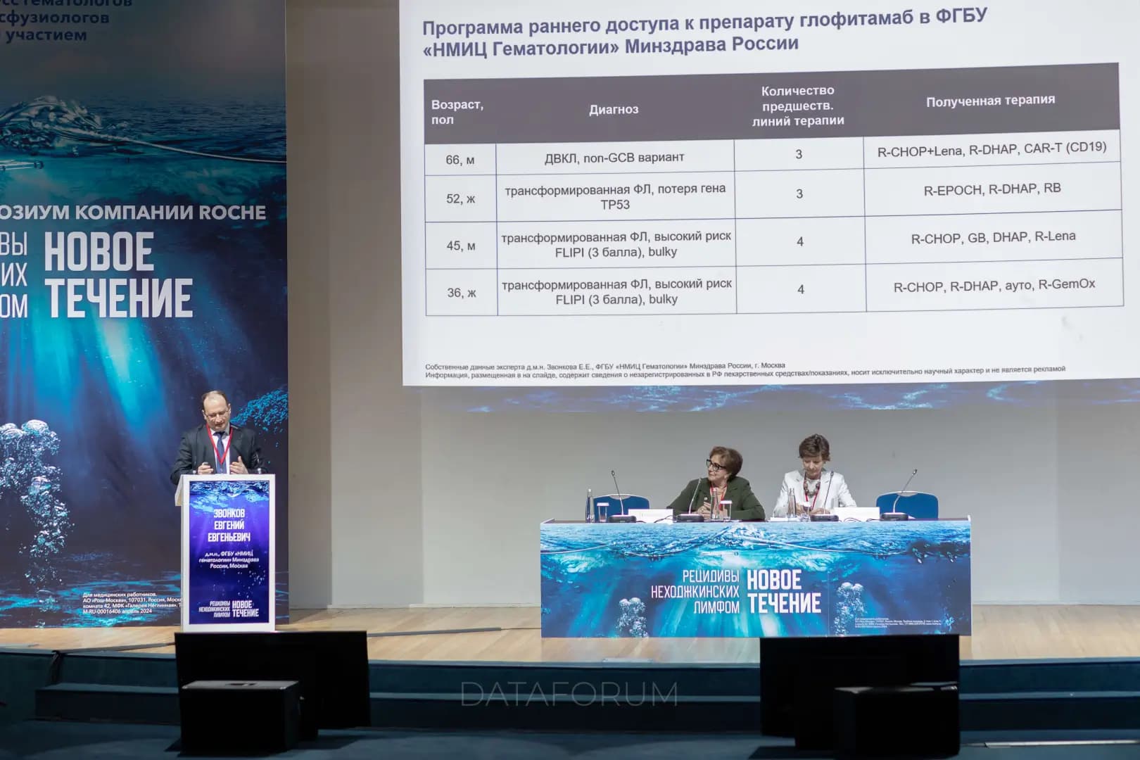Изображение 10 - VII КОНГРЕСС ГЕМАТОЛОГОВ И IV КОНГРЕСС ТРАНСФУЗИОЛОГОВ РОССИИ